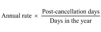 Start formula Annual rate times start fraction Post-cancellation days over Days in the year end fraction end formula