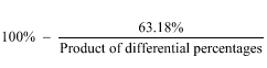 Start formula 100% minus start fraction 63.18% over product of differential percentages end fraction end formula