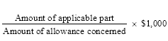 Start formula start fraction Amount of applicable part over Amount of allowance concerned end fraction times $1,000 end formula