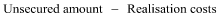 Start formula Unsecured amount minus Realisation costs end formula