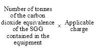 Start formula Number of tonnes of the carbon dioxide equivalence of the SGG contained in the equipment times Applicable charge end formula